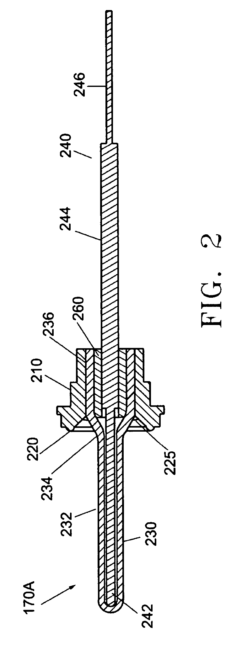 Process flow thermocouple