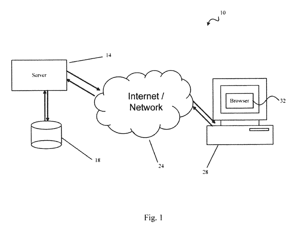 Systems and Methods of Generating Patient Notes with Inherited Preferences