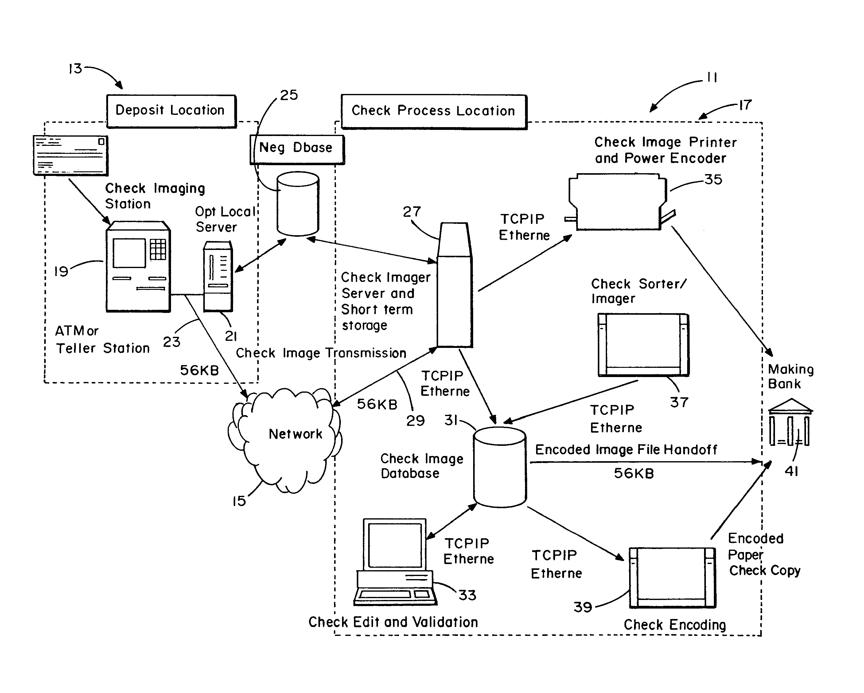 System and Method For Image Depositing, Image Presentment and Deposit Taking in a Commercial Environment