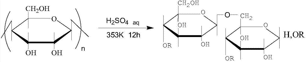 A kind of rice husk cellulose adsorbent and its preparation method and application