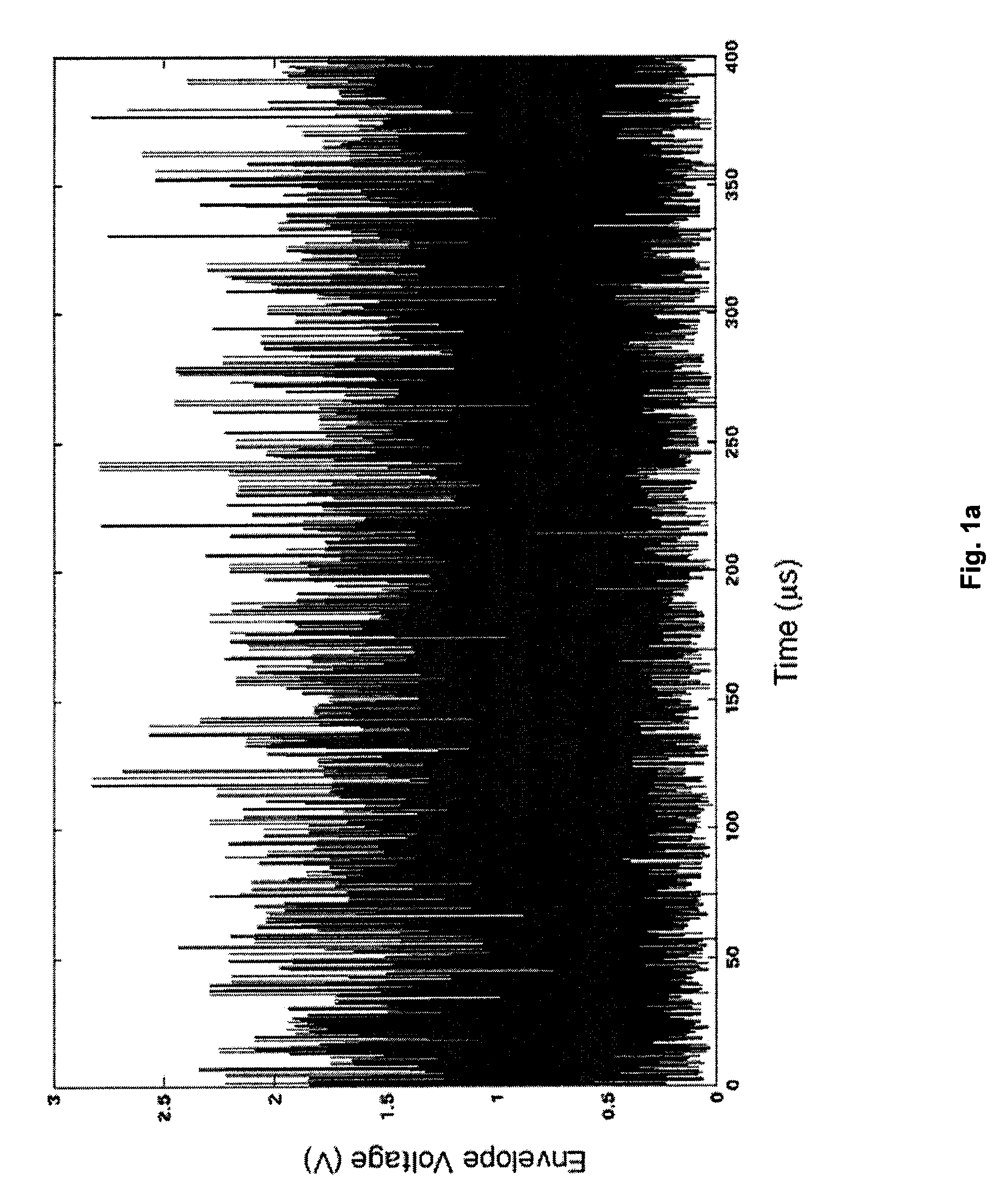 Integrated implementation of a collector boost scheme and method therefor