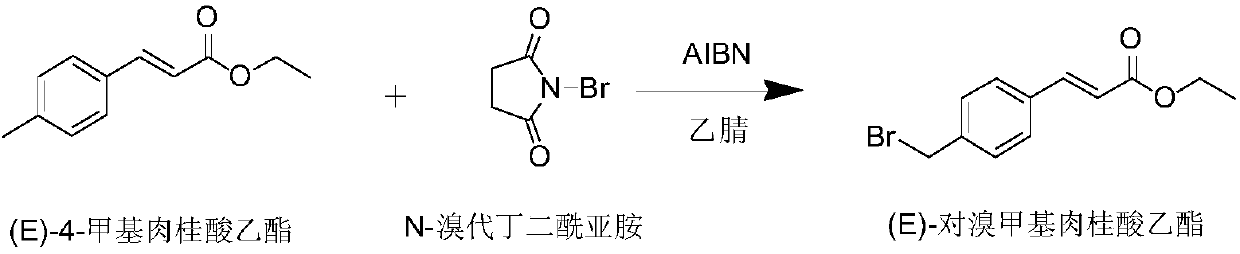 Preparation method of Ozagrel sodium