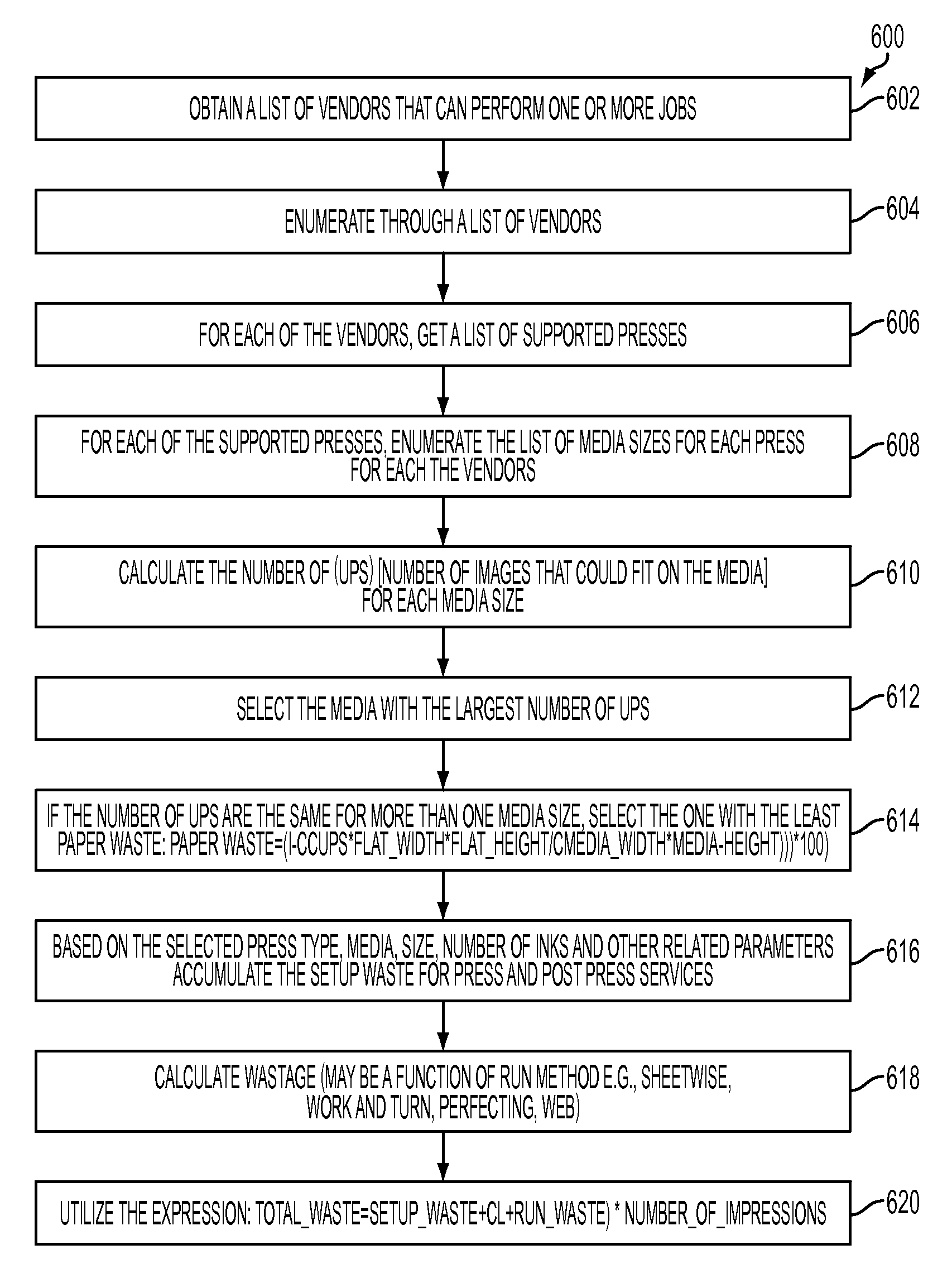 System for assessing environmental impact of processing print jobs