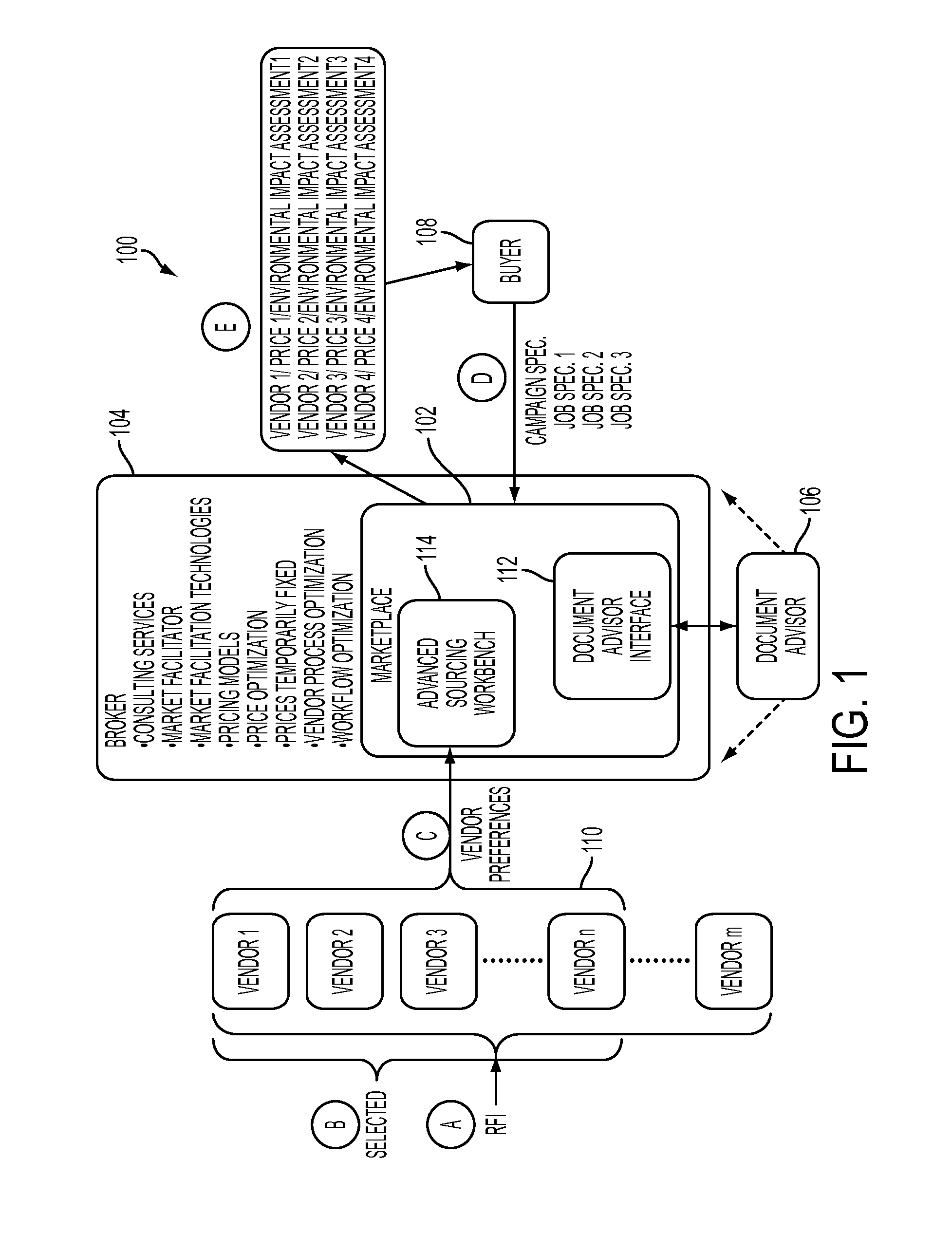 System for assessing environmental impact of processing print jobs