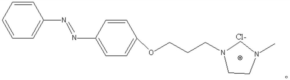 Cellulose-soluble photoresponsive ionic liquid and its preparation method and application