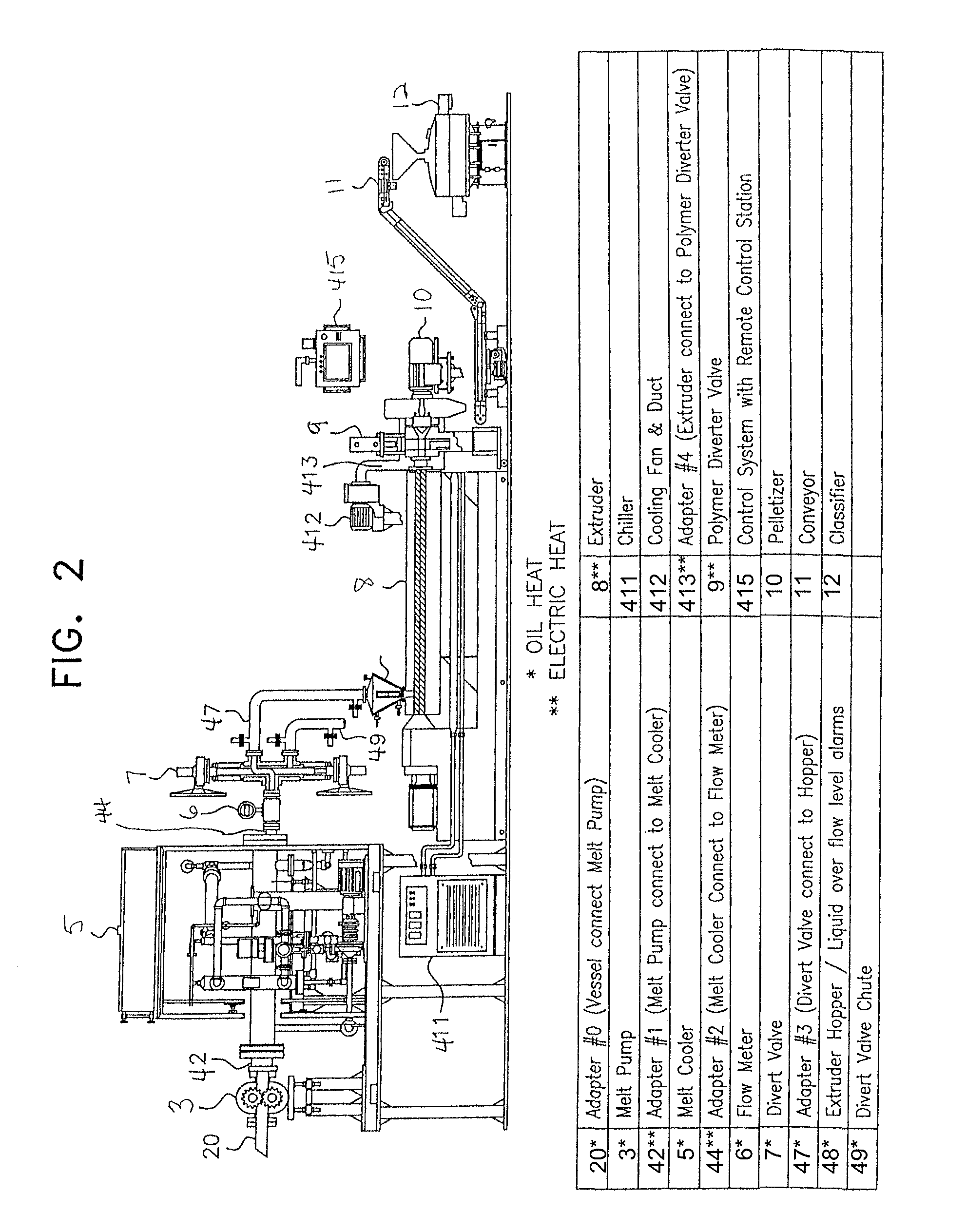 Apparatus and method for pelletizing wax and wax-like materials