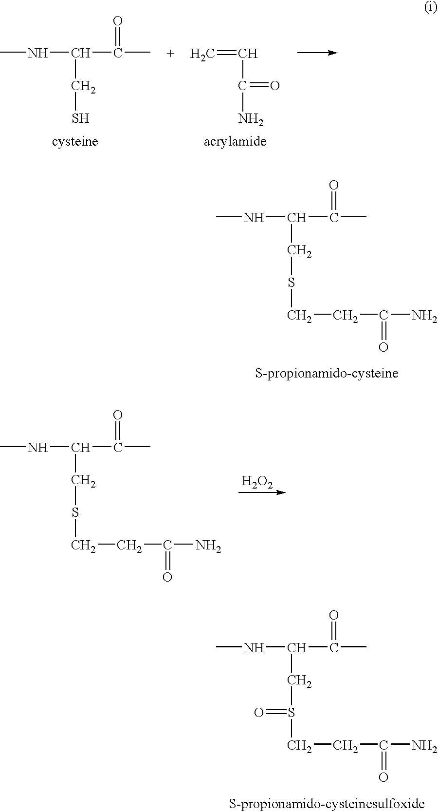 Methods and apparatus for gel-free qualitative and quantitative proteome analysis, and uses therefore