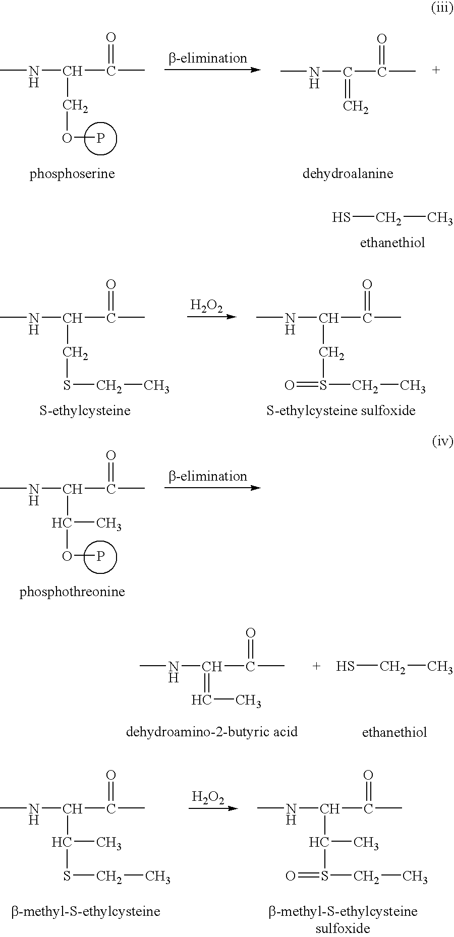 Methods and apparatus for gel-free qualitative and quantitative proteome analysis, and uses therefore