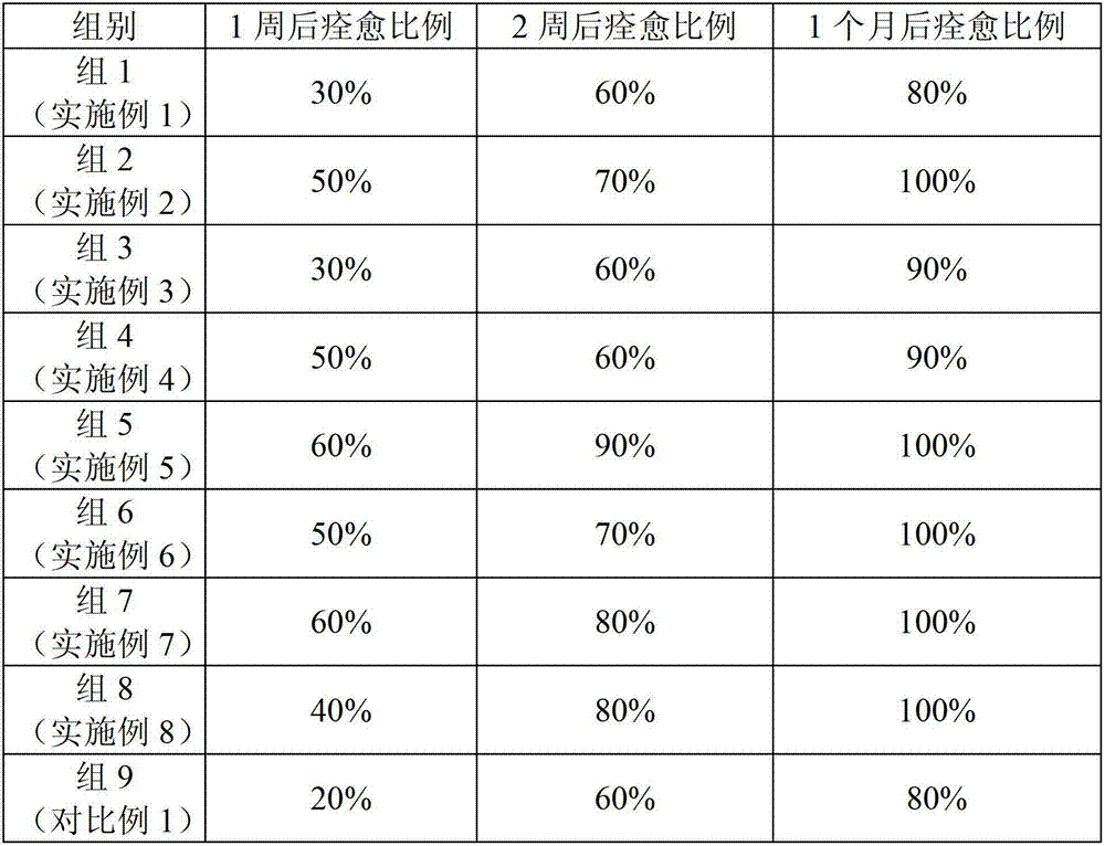 Composite premix for controlling alcohol positive milk, and preparation method and application of thereof