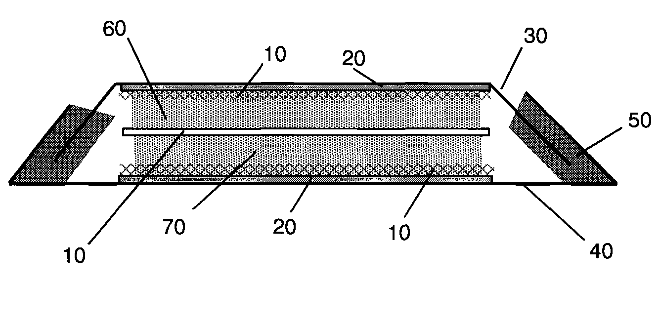 Capacitors with Low Equivalent Series Resistance