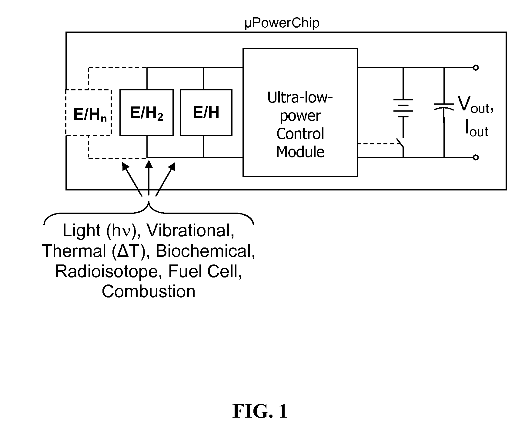 Capacitors with Low Equivalent Series Resistance