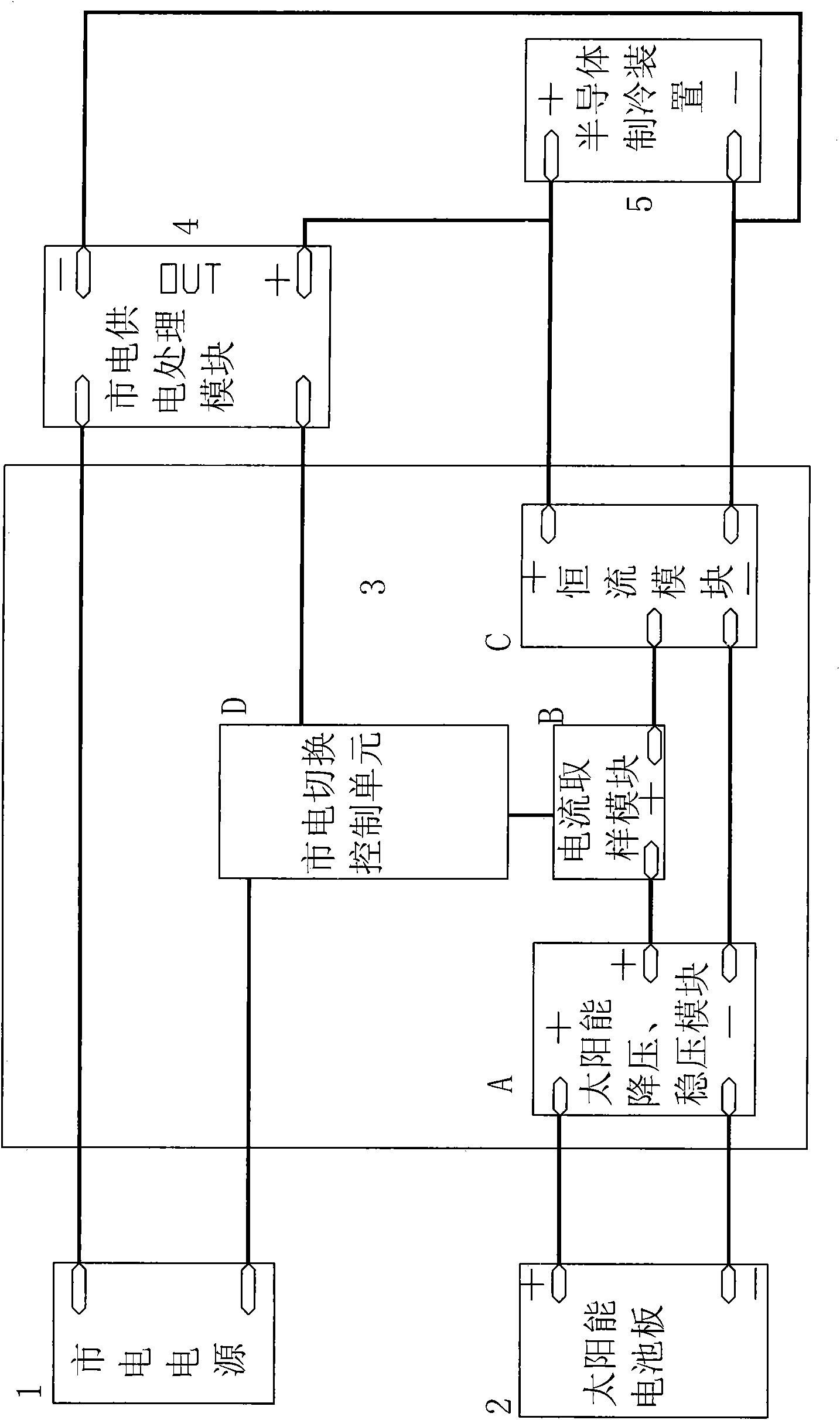 Solar semiconductor refrigerator