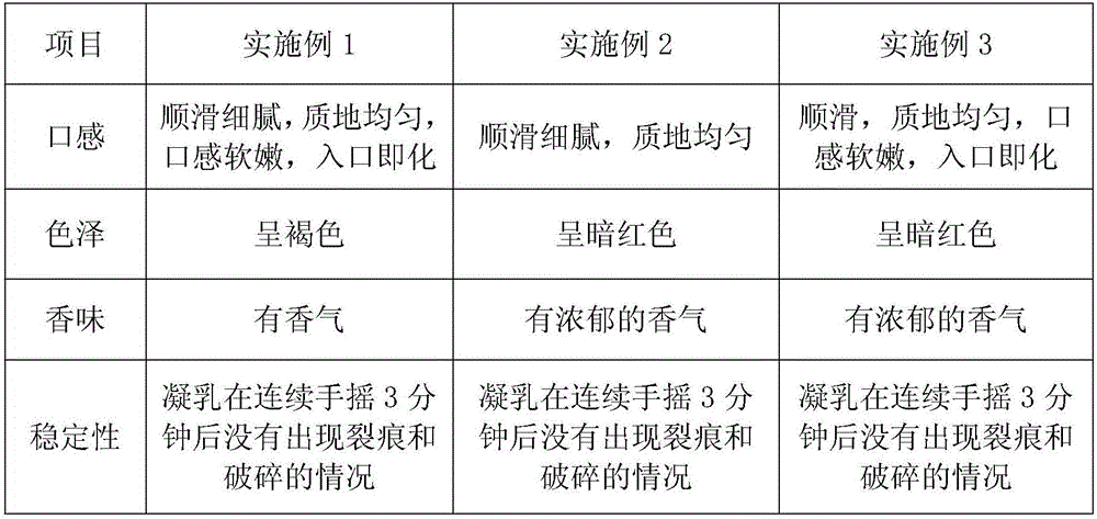 Stable type actinidia arguta functional healthcare curd