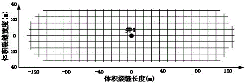 An optimization design method for overall volume fracturing of coalbed methane reservoirs