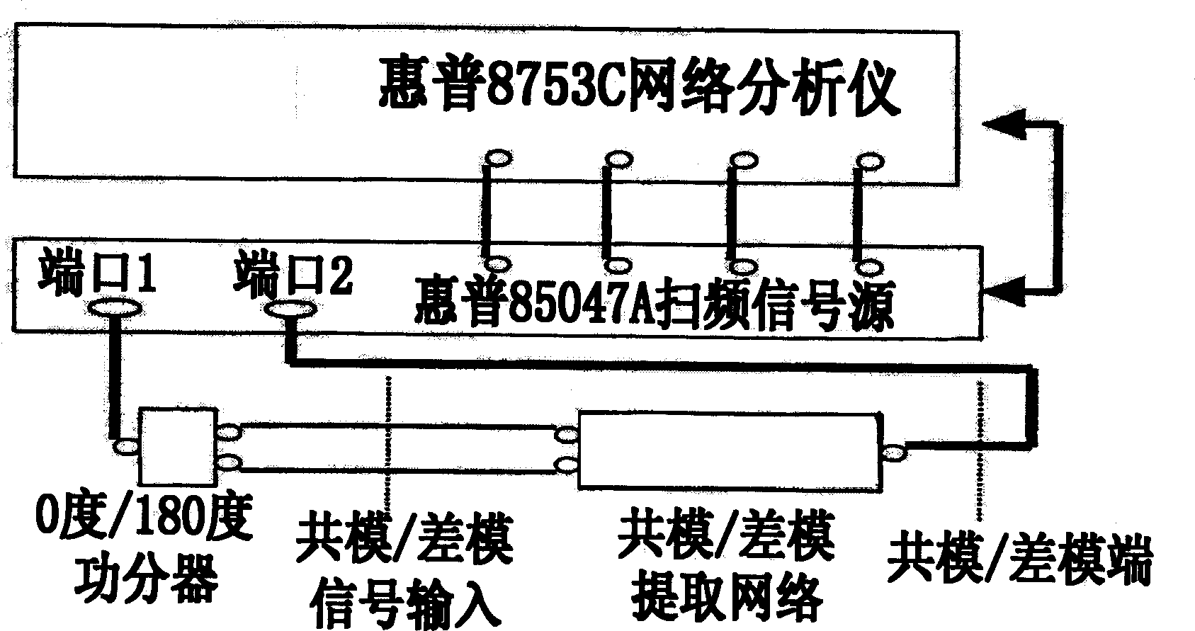 Mode extraction apparatus and mode extraction method for conductive interference noise