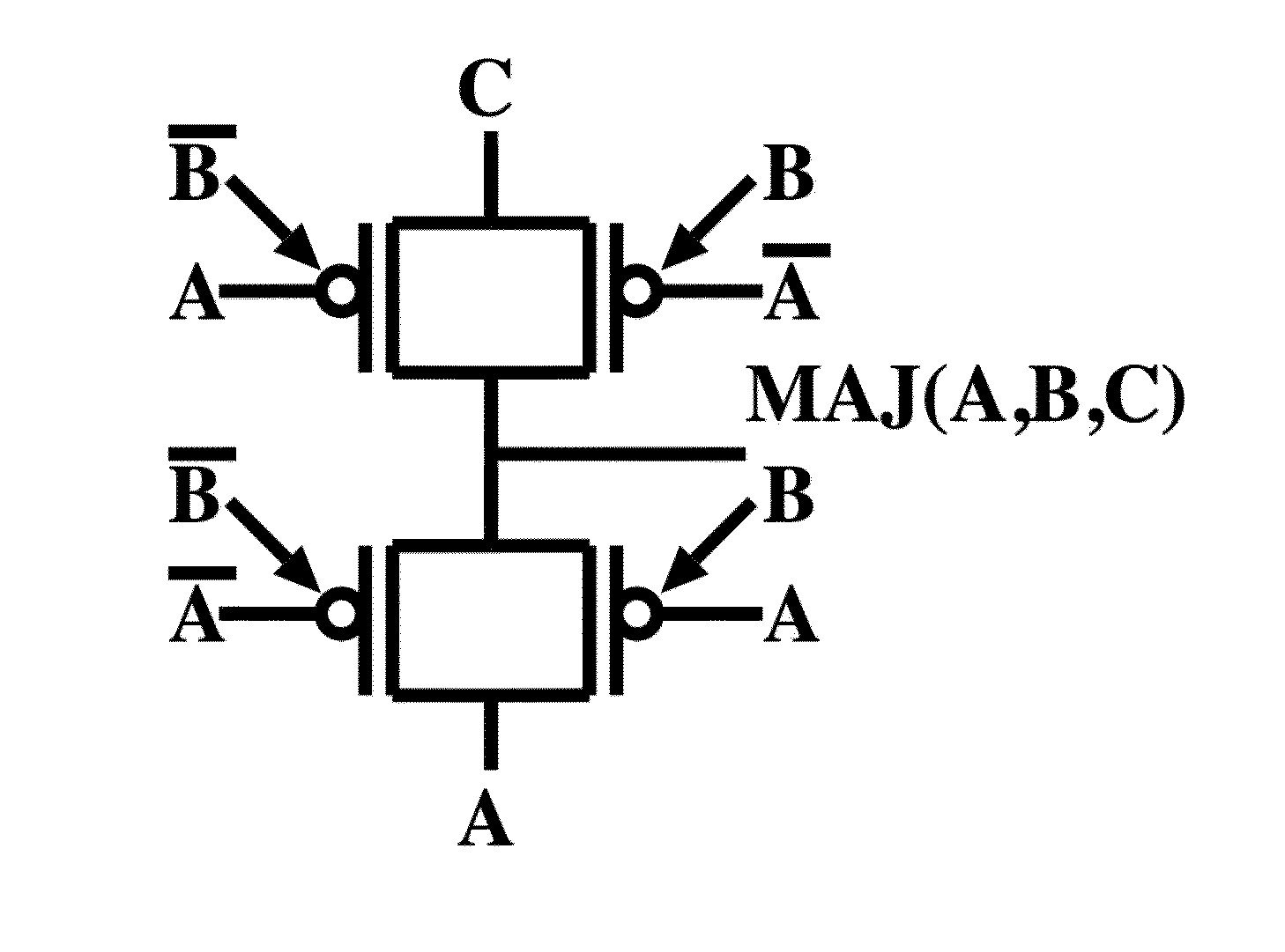 Controllable polarity FET based arithmetic and differential logic