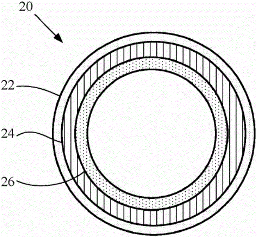 Bearing performance for compressors using high energy refrigerants with sulfur-based oil additives