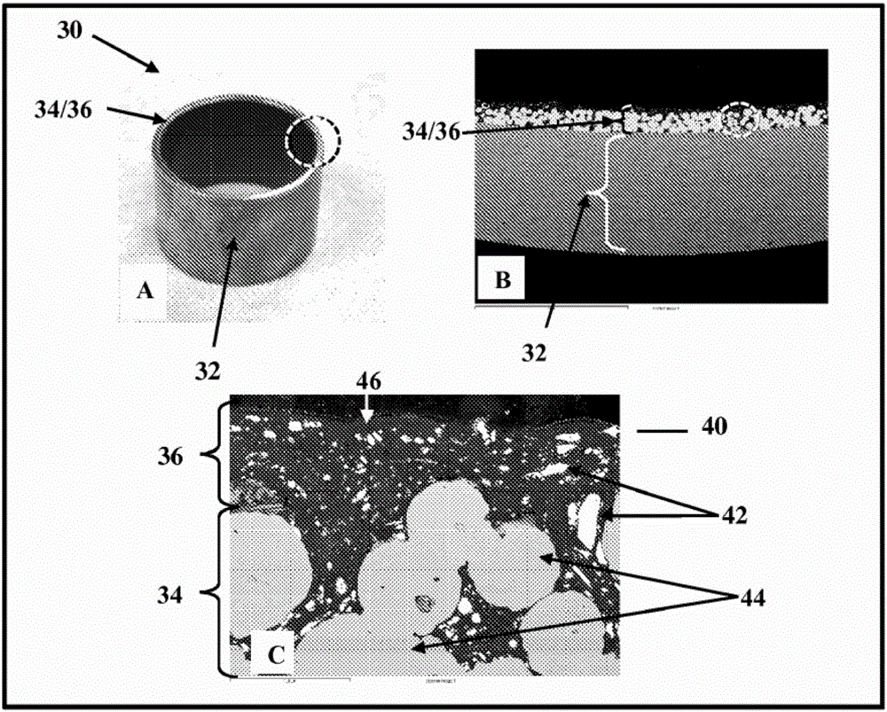 Bearing performance for compressors using high energy refrigerants with sulfur-based oil additives