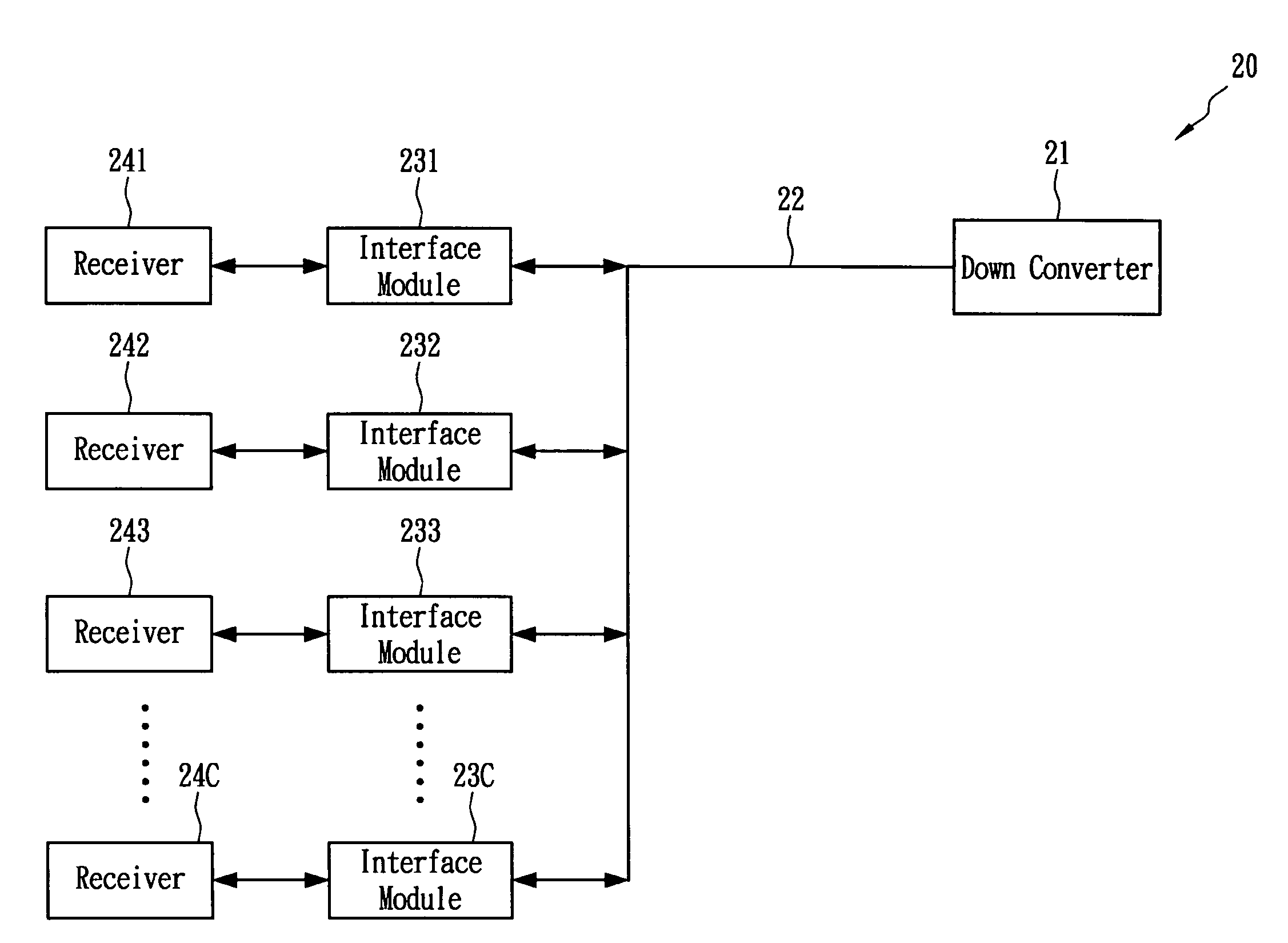 System of satellite signal down conversion and reception and signal transmission method thereof