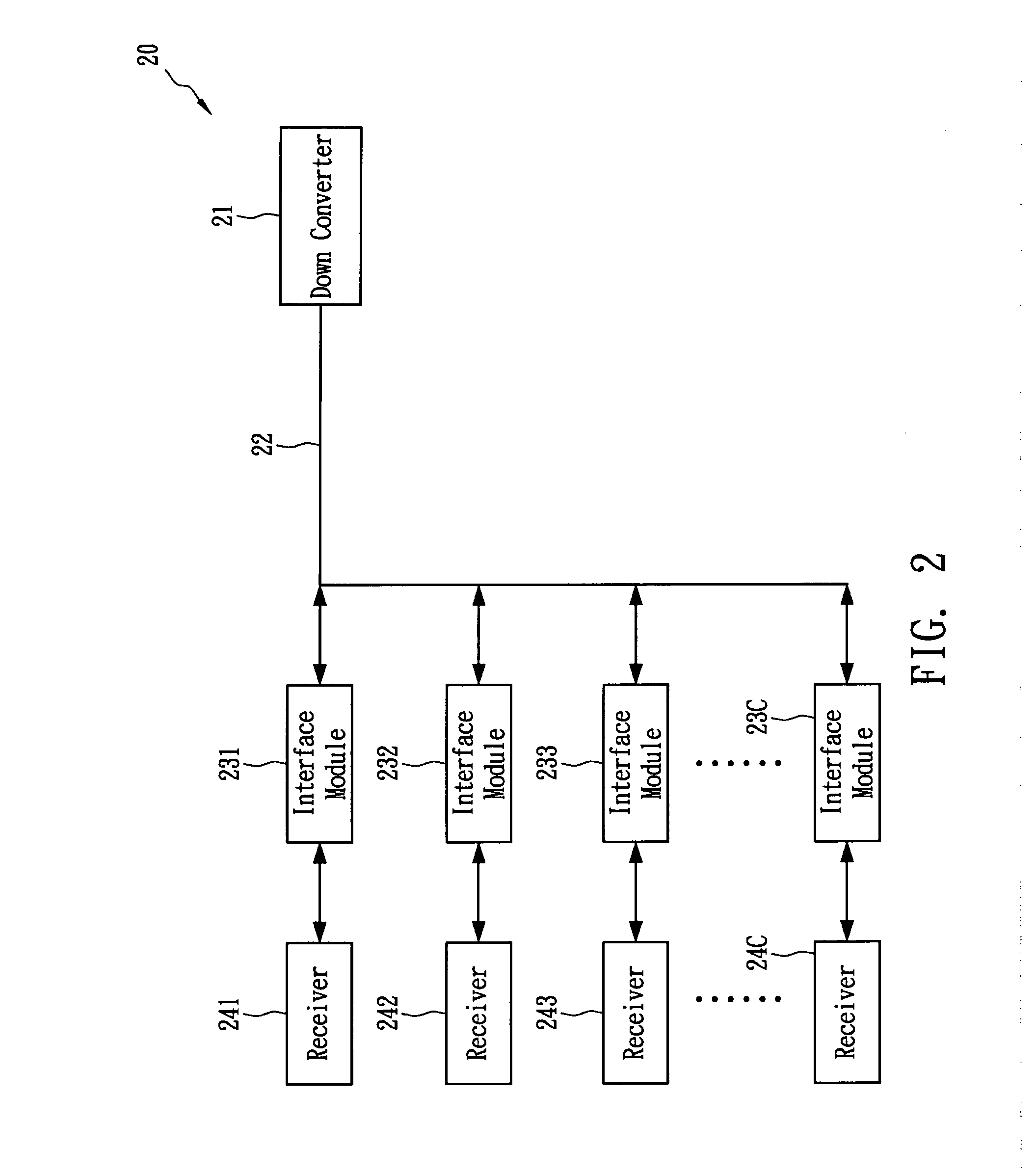 System of satellite signal down conversion and reception and signal transmission method thereof