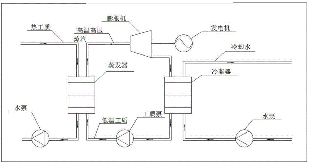 Rankine cycle power generation system capable of realizing efficient utilization of heat energy