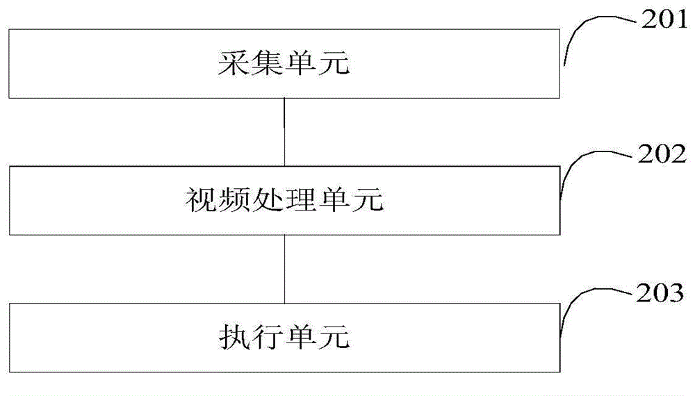 Method and device for locomotive anticollision using on-board optical detection mechanism combining with auxiliary image pickup