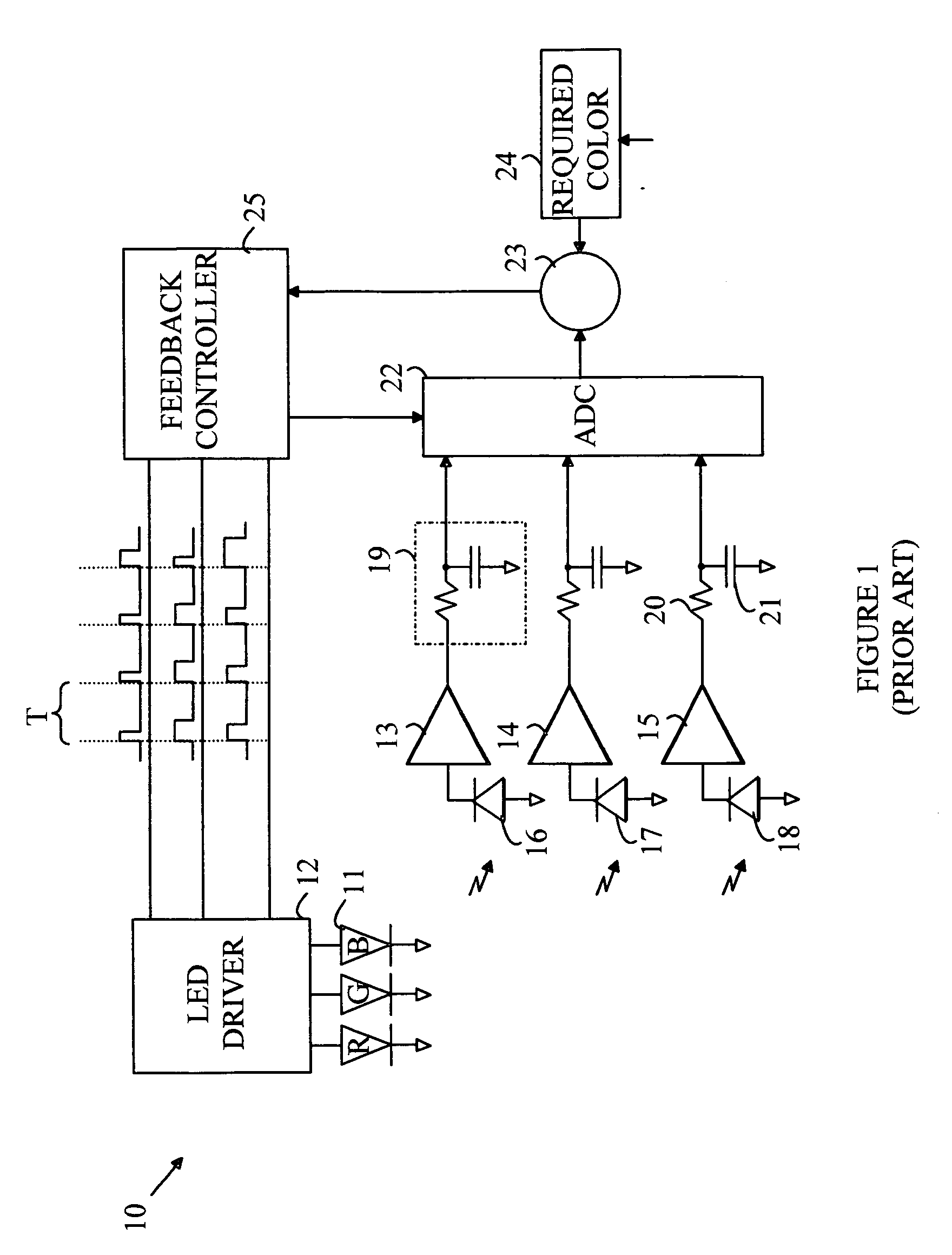 Phosphor converted light source