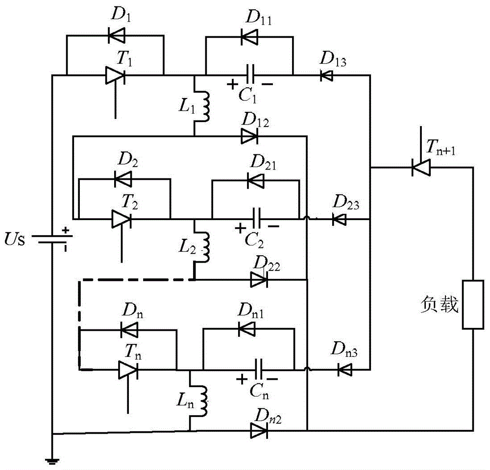 An Inductive Energy Storage Pulse Power Supply for Electromagnetic Emission