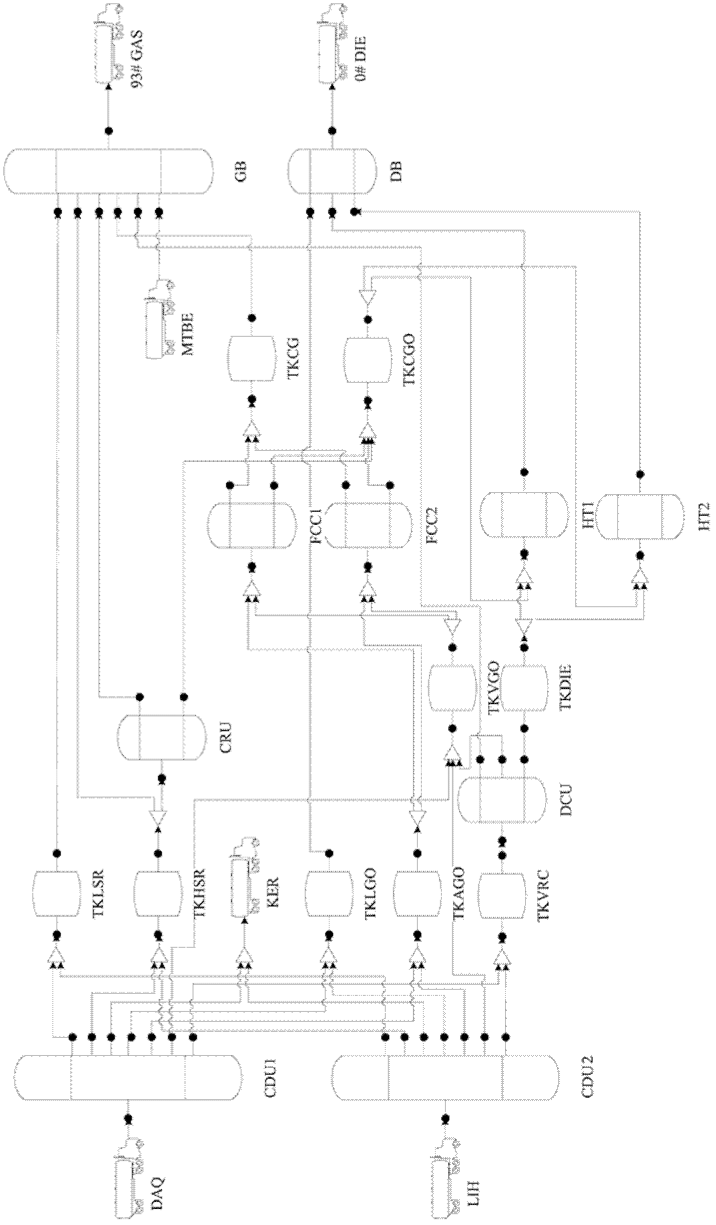 Nonlinear production plan optimization method applied to oil refineries