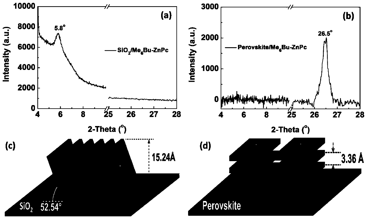 Hole transporting material and preparation method thereof and perovskite solar cell