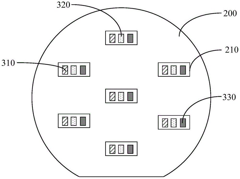 Electron beam defect scanner matching degree test structure and test method