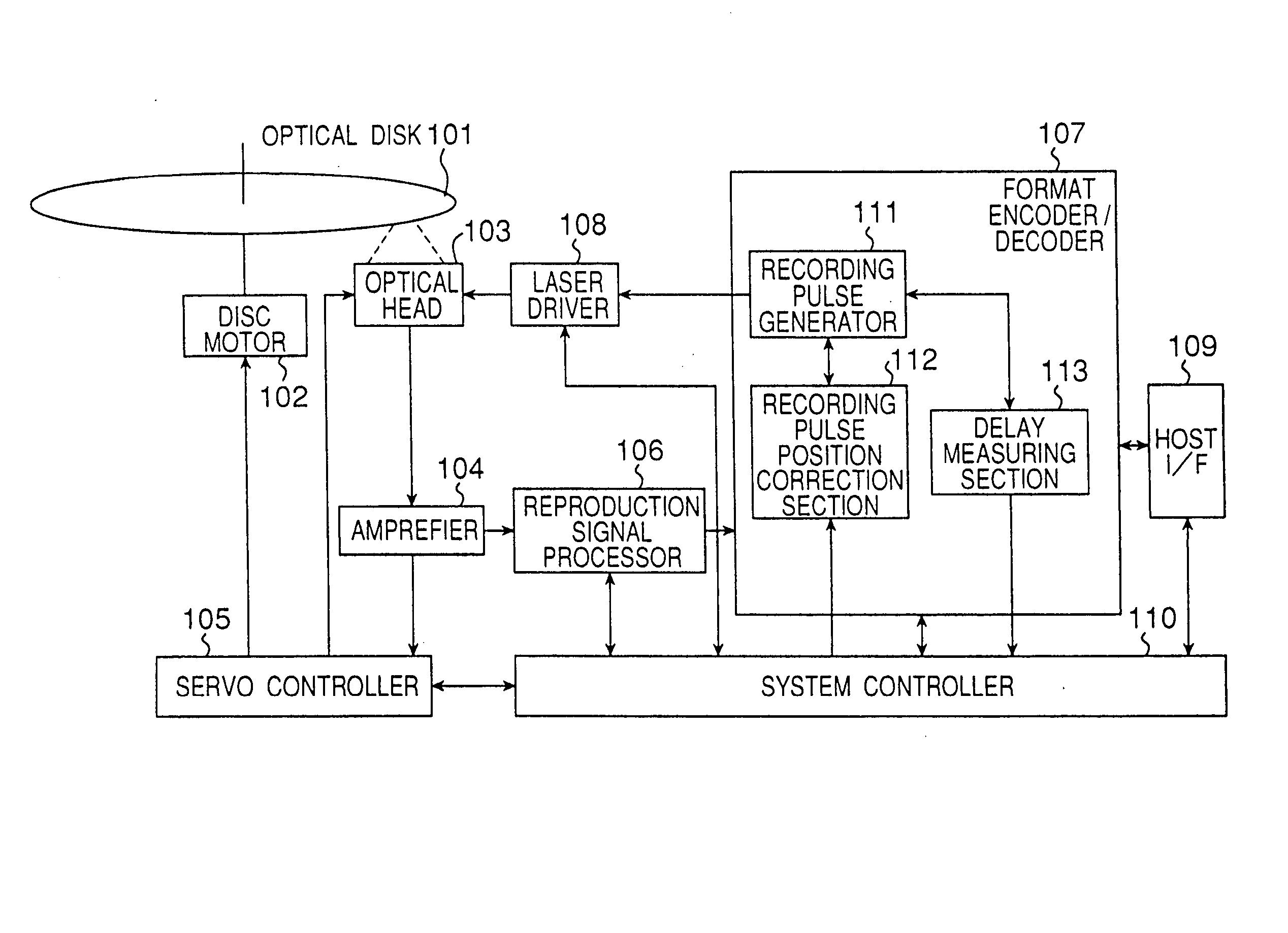 Device and method for recording data to optical disk using recording pulse with corrected edge position