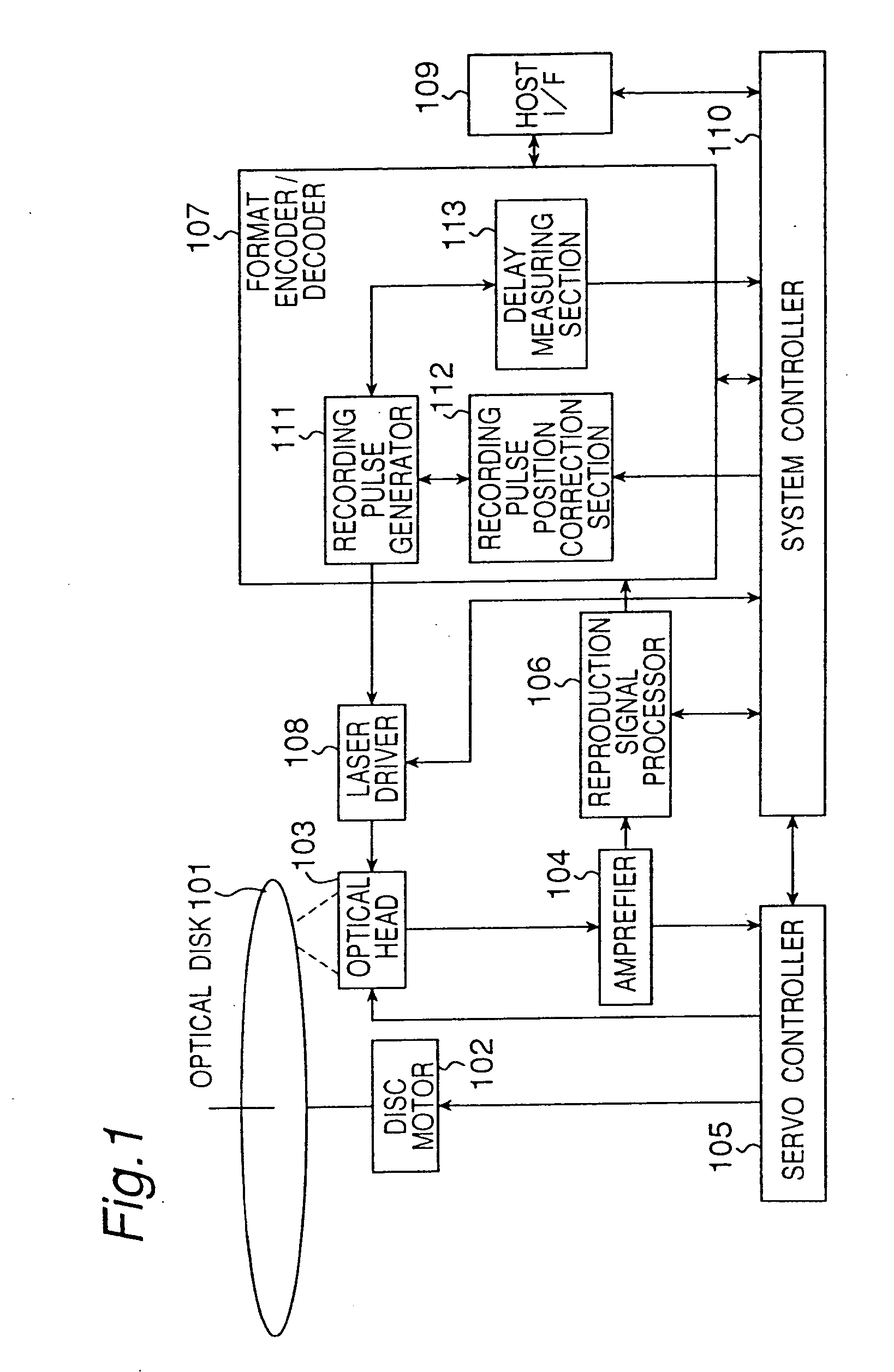 Device and method for recording data to optical disk using recording pulse with corrected edge position