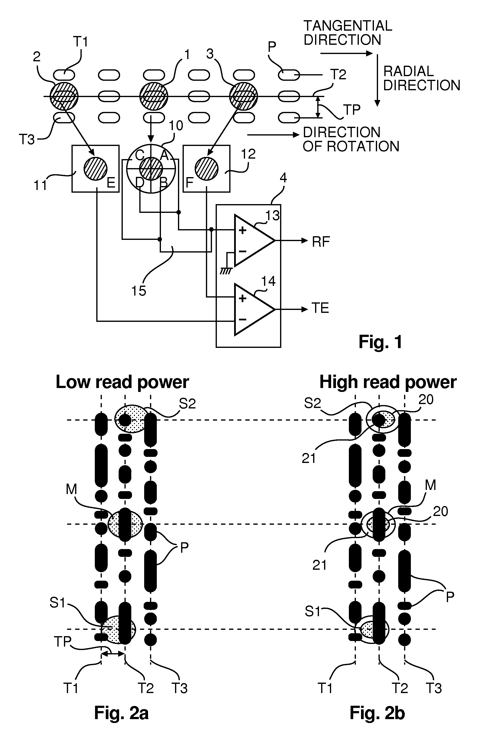 Apparatus comprising a pickup providing multiple beams