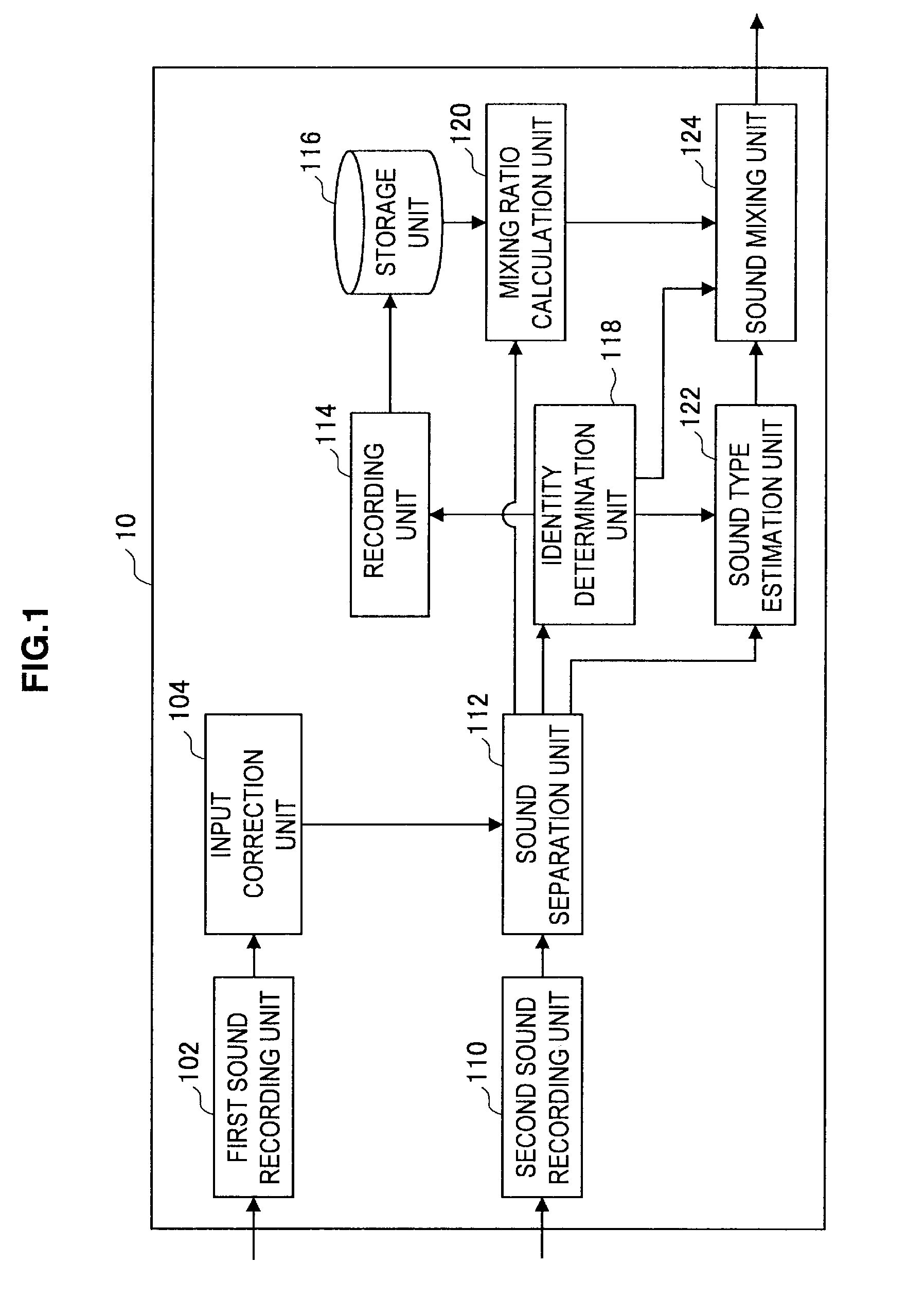 Sound Processing Apparatus, Sound Processing Method and Program