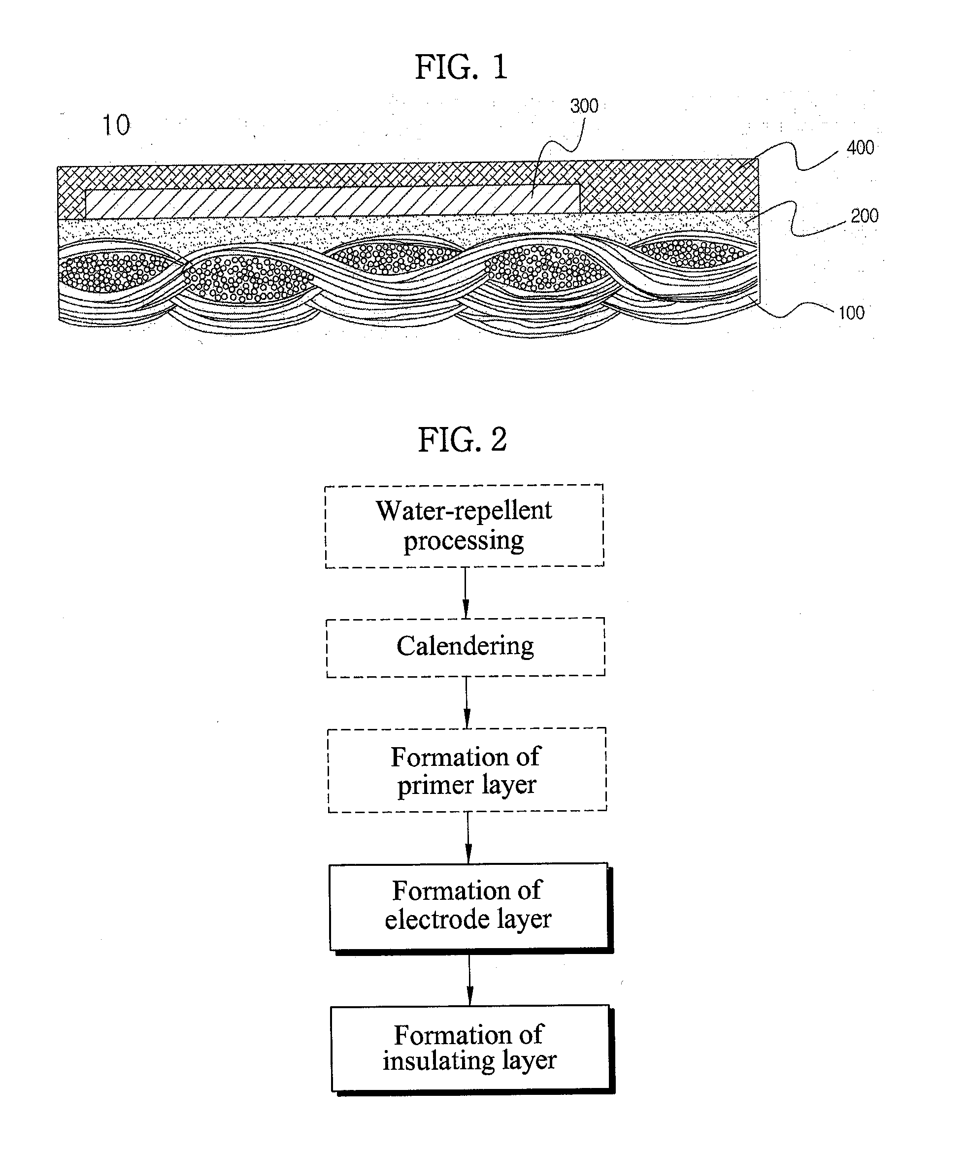 Flexible printed conductive fabric and method for fabricating the same