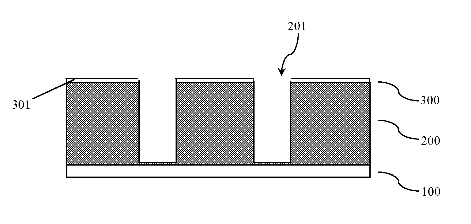 Semiconductor structures and fabrication method