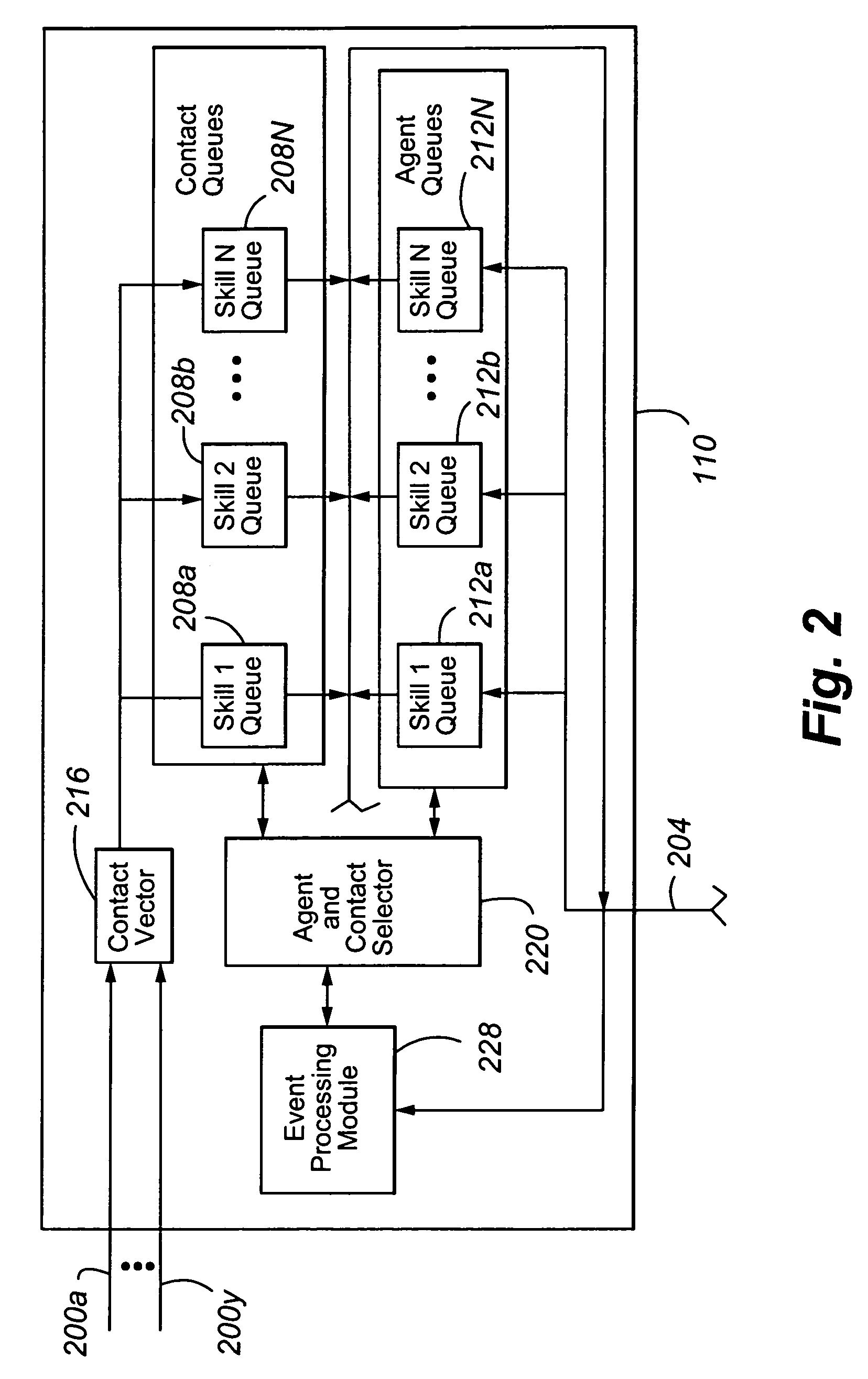 Deferred control of surrogate key generation in a distributed processing architecture