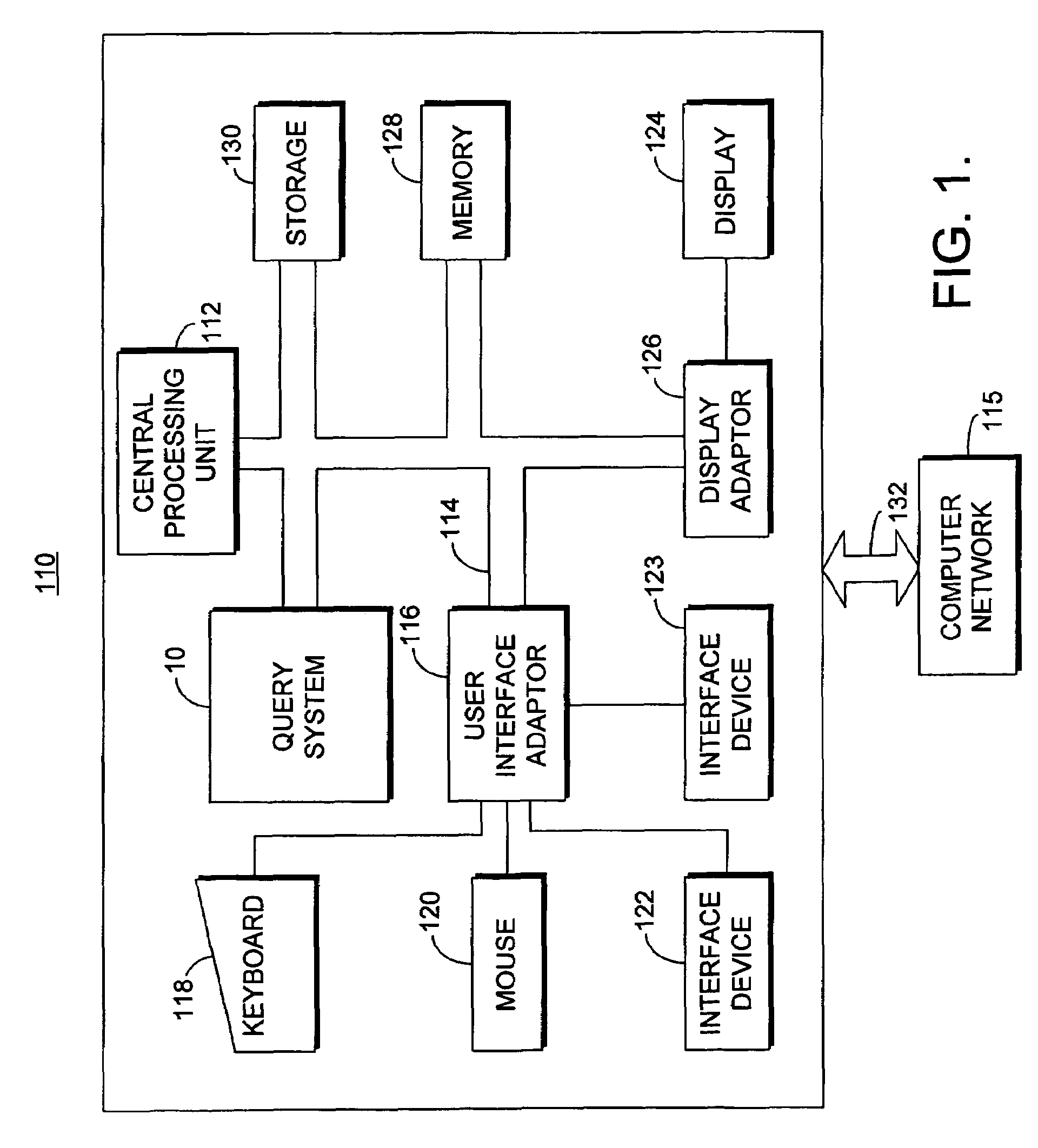 Query-by-image search and retrieval system