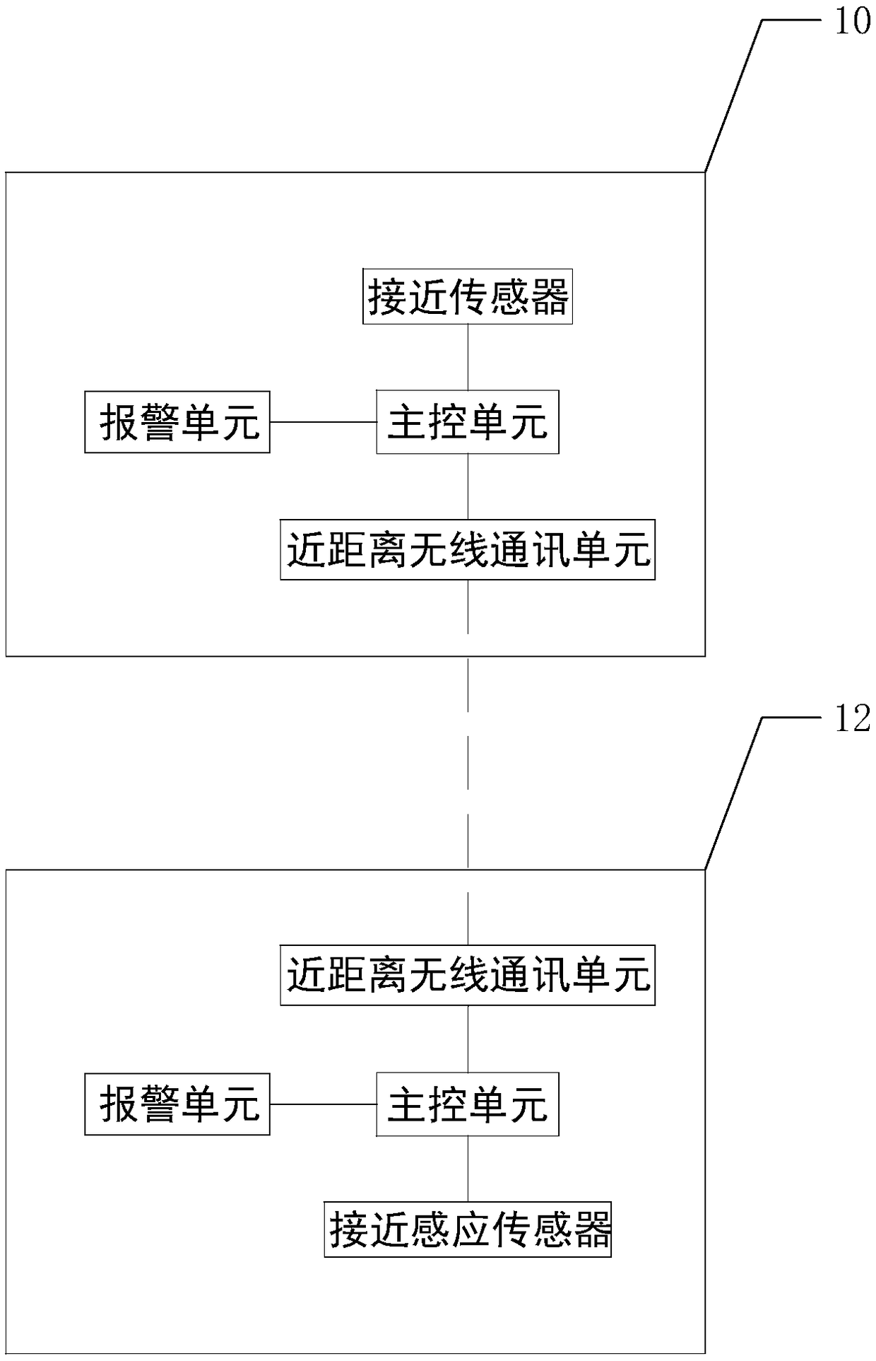 Wireless earphone and alarm method thereof