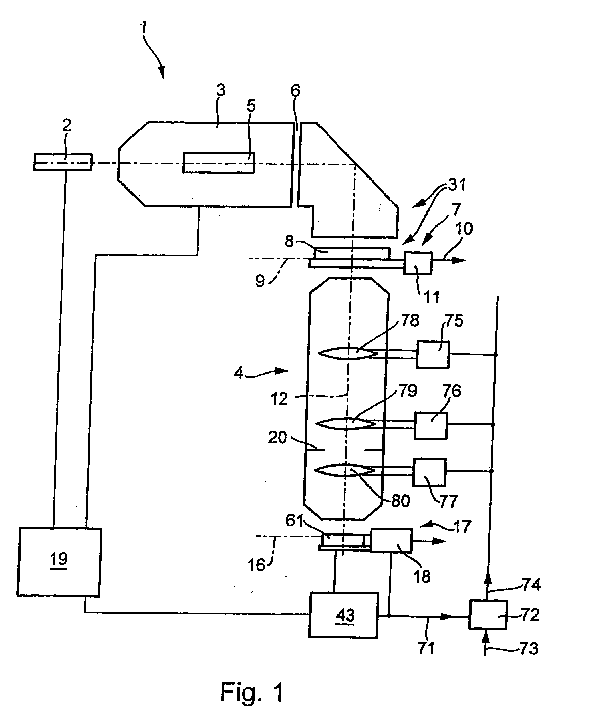 Interferometric measuring device and projection exposure installation comprising such measuring device