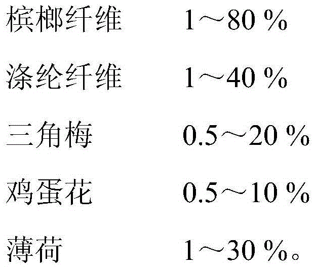 Betel-nut-fiber pillow interior and preparing method thereof