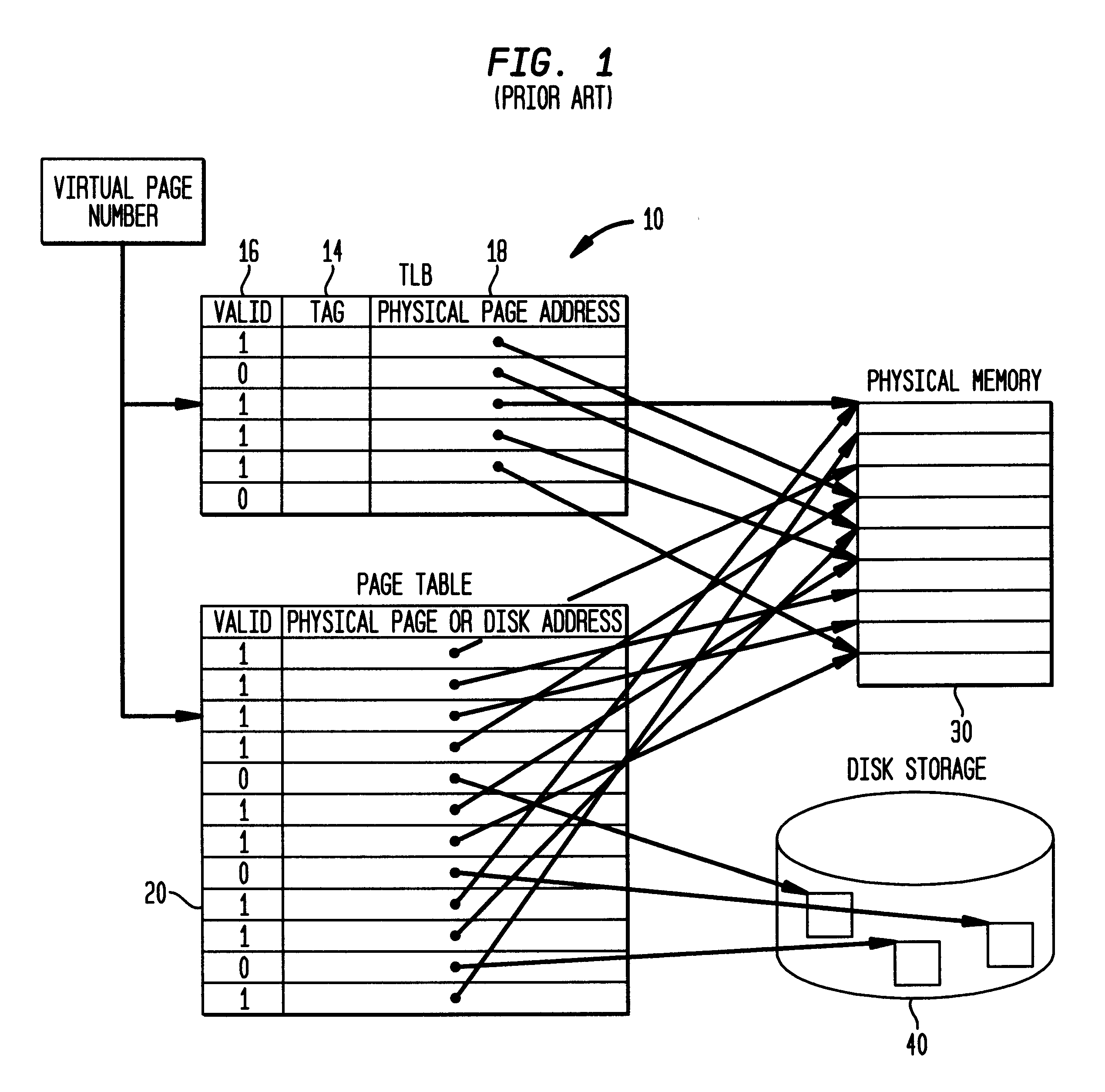 Translation lookaside buffer for virtual memory systems