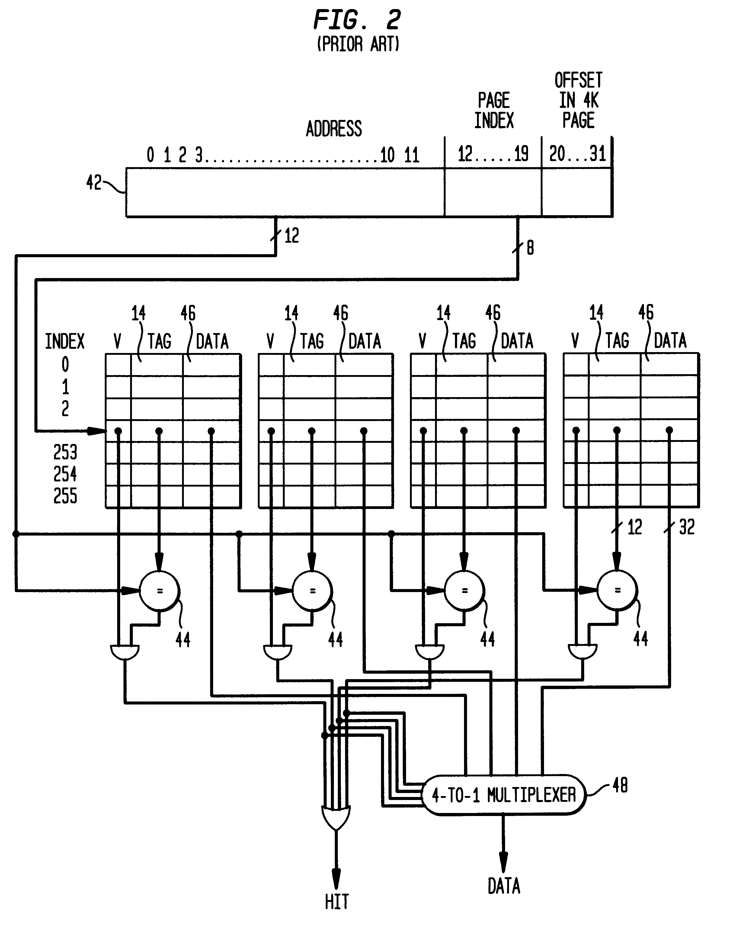 Translation lookaside buffer for virtual memory systems