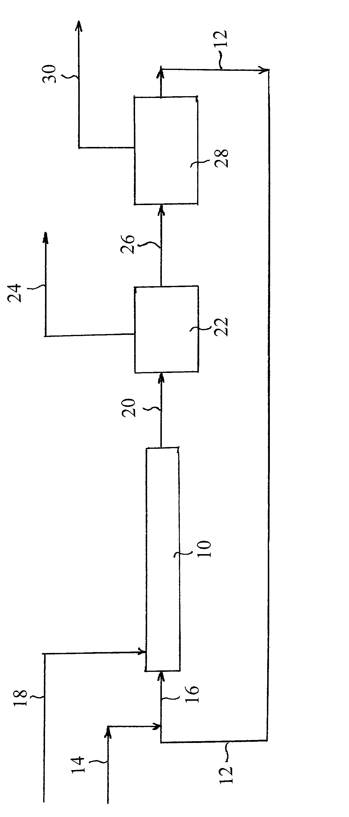 Adiabatic process for making mononitrobenzene