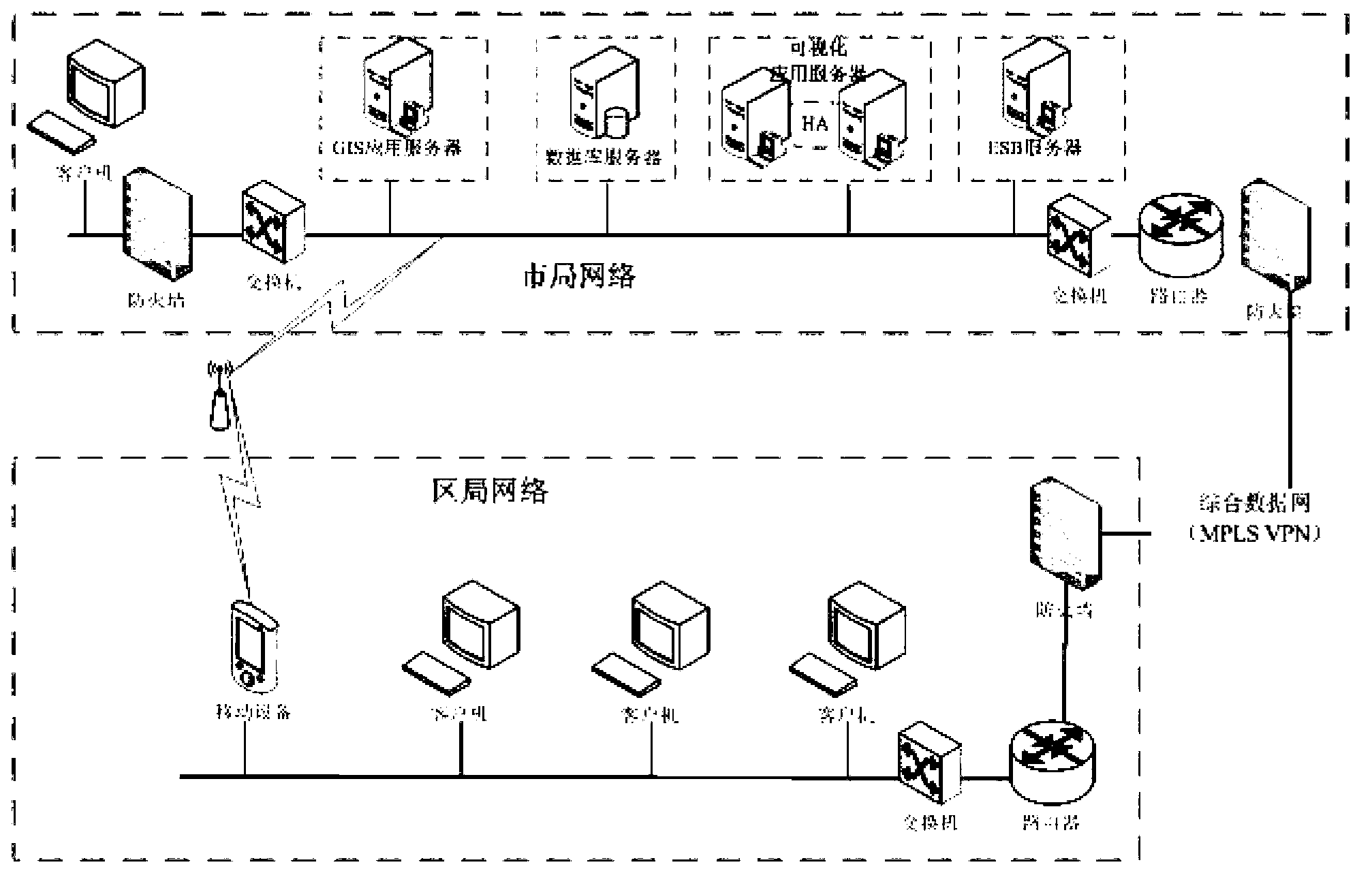 Information system for supporting customer service emergency process visual management