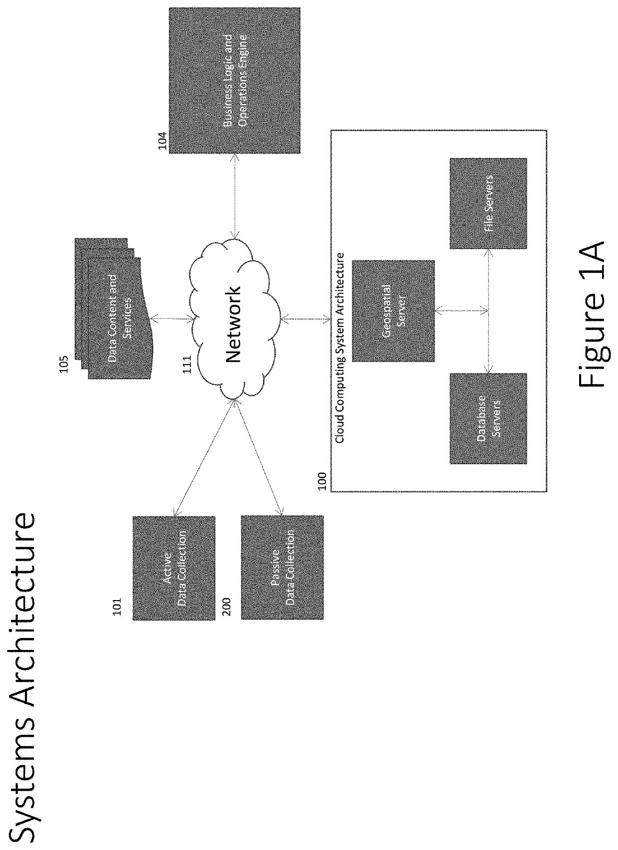 System  and method for vegetation management risk assessment and resolution