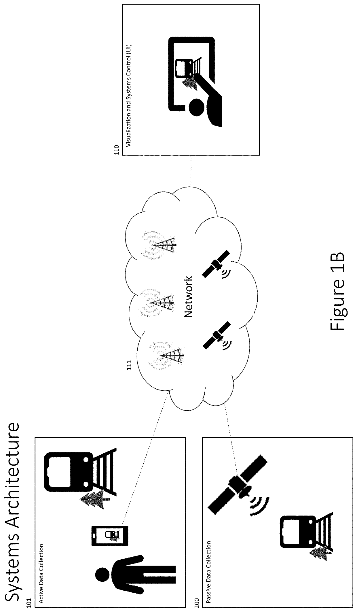 System  and method for vegetation management risk assessment and resolution