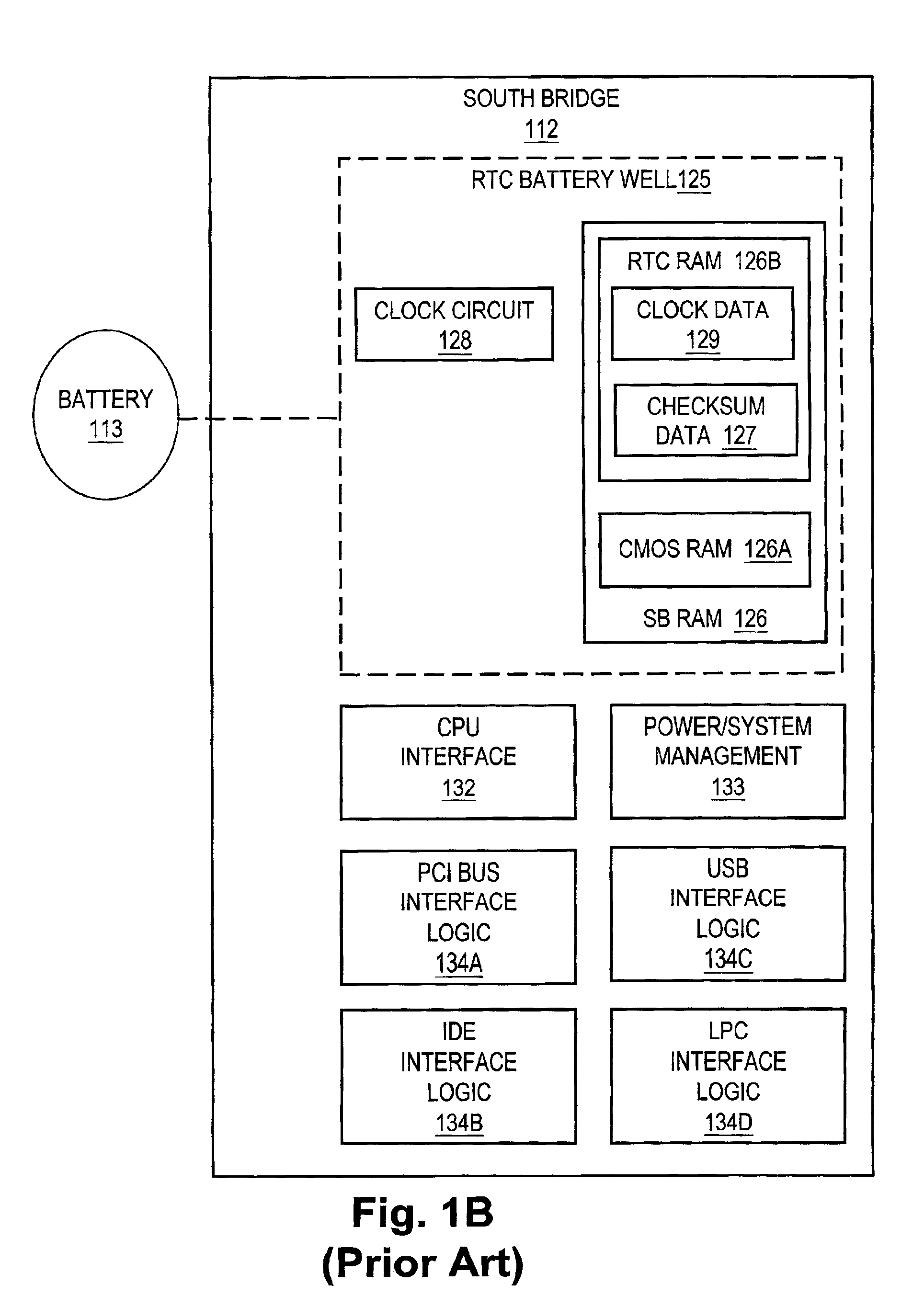 Interruptable and re-enterable system management mode programming code