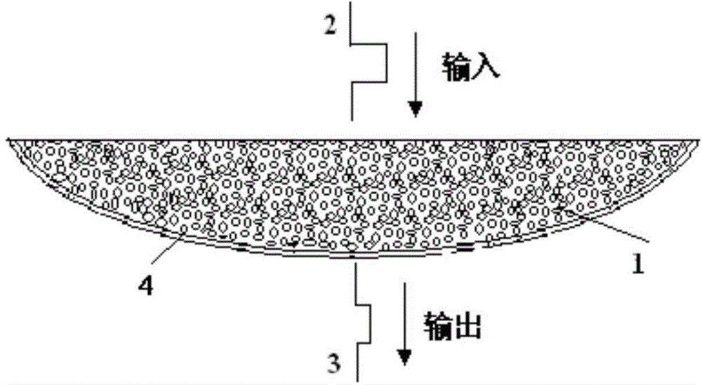 A kind of metro shock-absorbing vibration-isolation elastic hybrid lightweight track bed